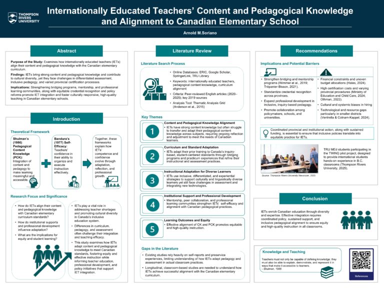 Internationally Educated Teachers’ Content and Pedagogical Knowledge and Alignment with the Canadian Elementary Curriculum