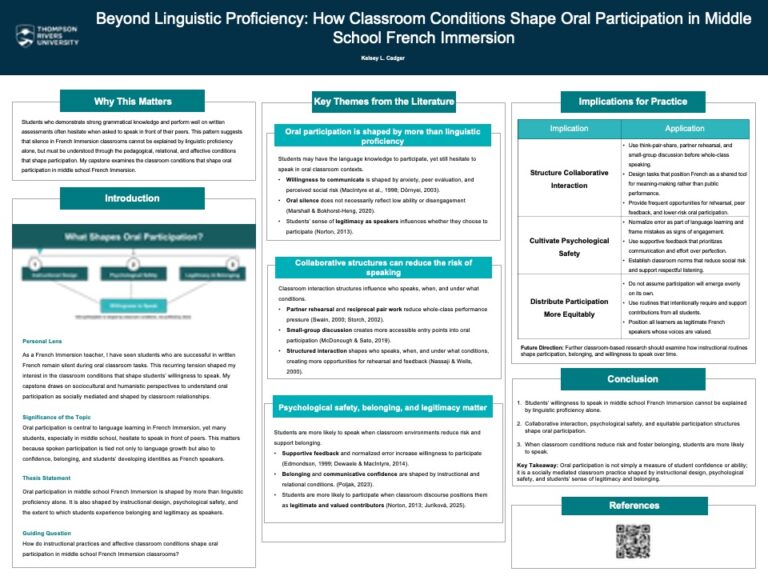 Beyond Linguistic Proficiency: How Classroom Conditions Shape Oral Participation in Middle School French Immersion
