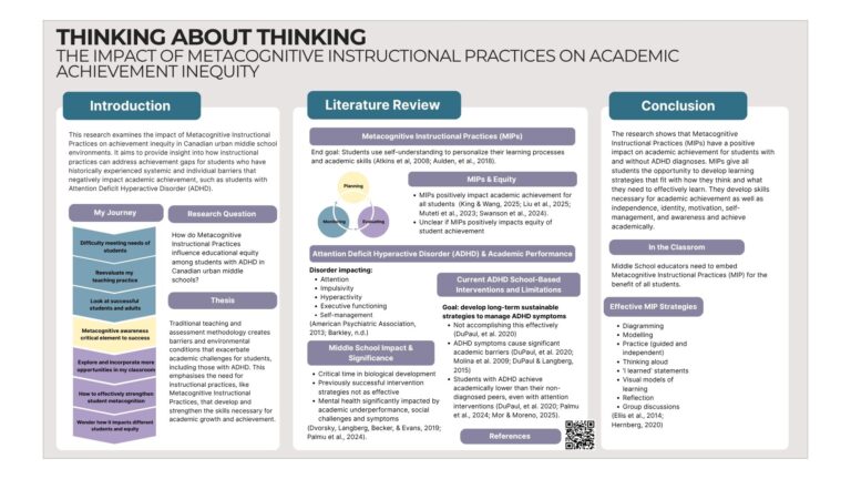 Thinking about Thinking: The Impact of Metacognitive Instructional Practices on Academic Achievement Inequity